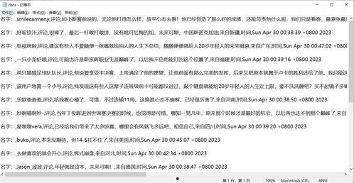 瓜哥吃瓜奇葩病例视频,揭秘那些令人瞠目结舌的奇葩病例