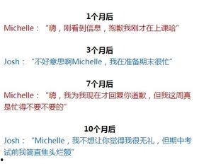 吃瓜付钱记录,揭秘瓜界消费风云