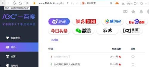 吃瓜网网址多少,探索神秘网址背后的热门资讯世界