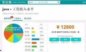 吃瓜有收入吗,揭秘网络吃瓜经济的崛起